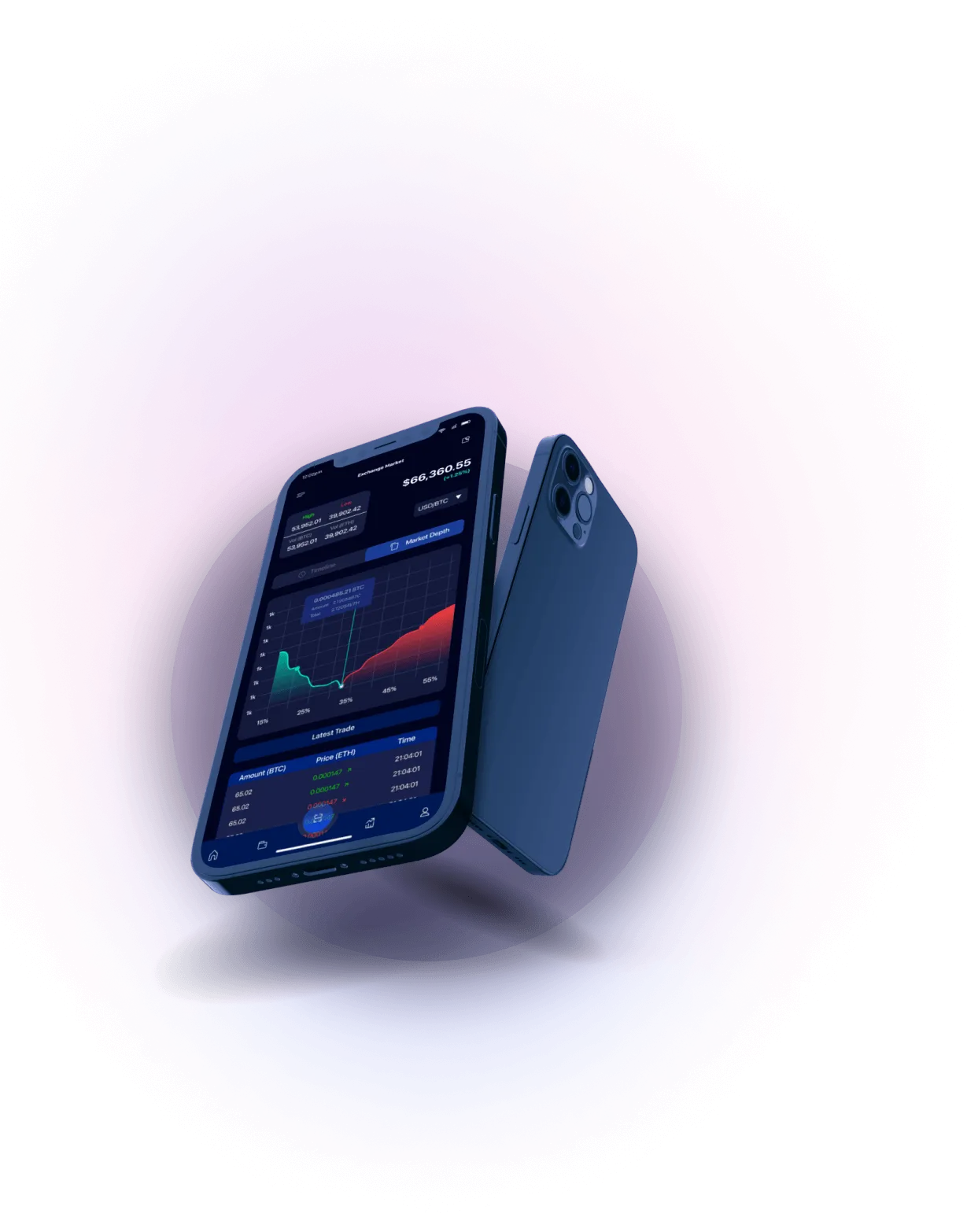 Orovia Tradex - HIGH-LEVEL TECHNOLOGY